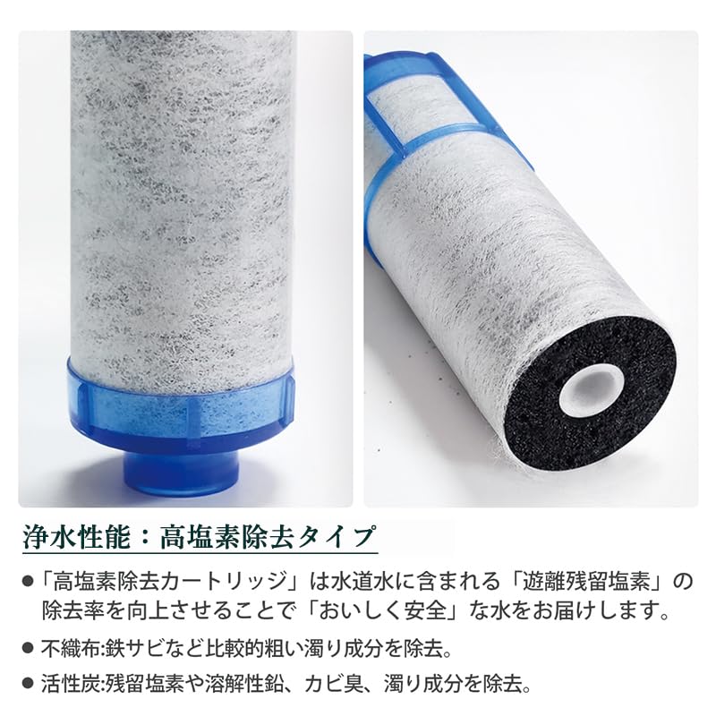 Amazon | 純正品 JF-K22-A 交換用浄水カートリッジ オールインワン浄水